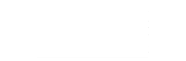 Tire Info Label - Kia (05203-1M300)