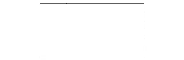 Tire Info Label - Kia (05203-2F020)