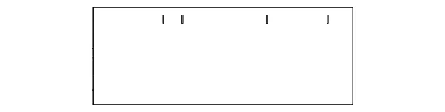 Emission Label - Volvo (30865862)