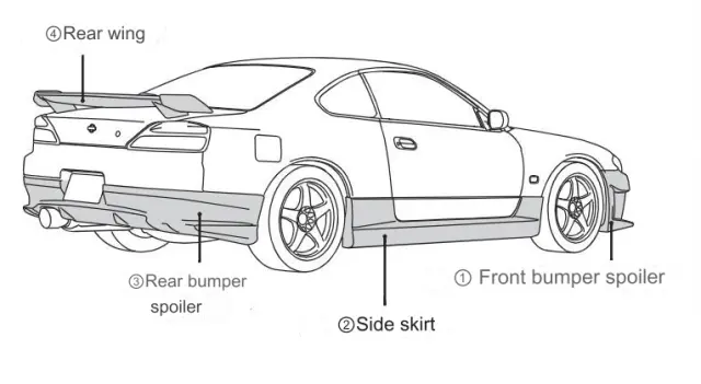 Nismo S15 Rear Bumper - Nissan (85050-RSS55)