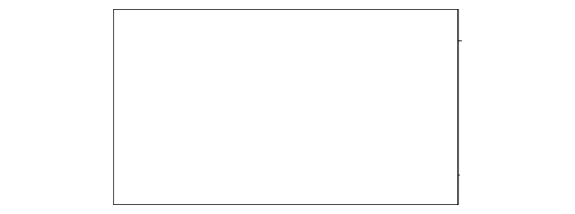 Tire Information Label - Mazda (cd8469014c)